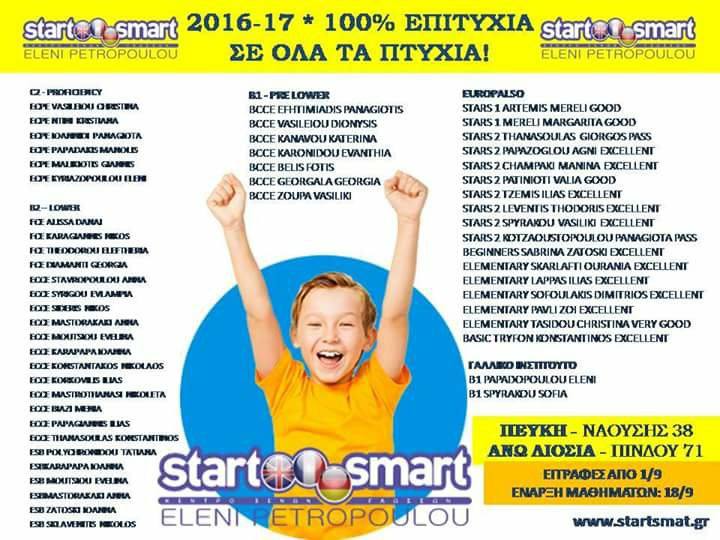 Με 54 πτυχιούχους και 100% επιτυχία ξεκινάει 1/9 εγγραφές το Start Smart