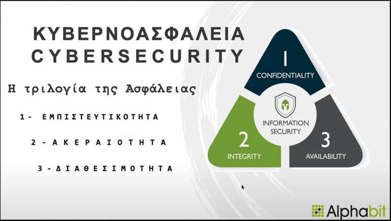 Με επιτυχία η ημερίδα του ΣΒΑΠ και του ΒΙΟ.ΠΑ Άνω Λιοσίων για την κυβερνοασφάλεια, υπό την αιγίδα του Δήμου Φυλής