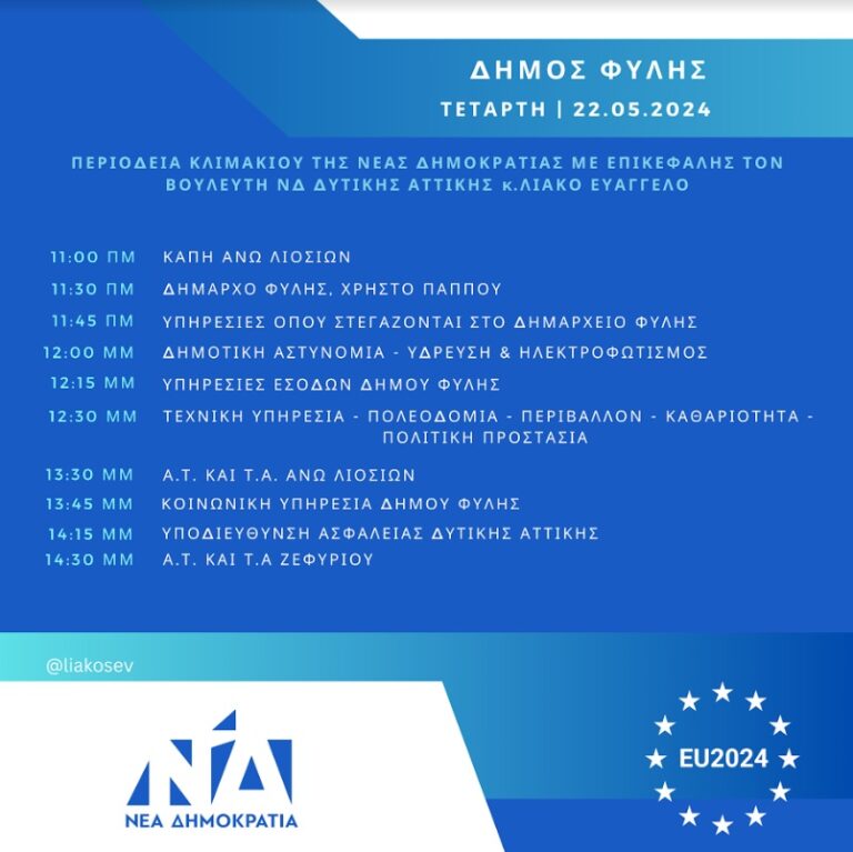Ξεκινά η περιοδεία κλιμακίων της Ν.Δ. στη Δυτική Αττική – Ο βουλευτής Δυτικής Αττικής Ευάγγελος Λιάκος επικεφαλής για τον Δήμο Φυλής και Μάνδρας-Ειδυλλίας